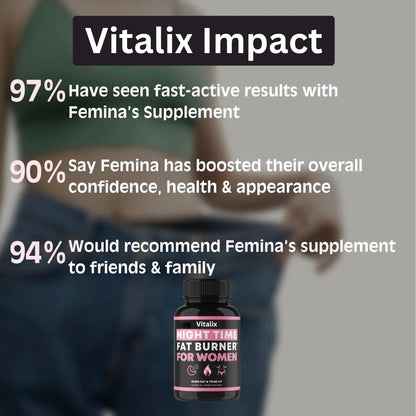 TRYVITALIX Nighttime Fat Burner for Women