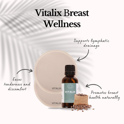 Vitalix Breasts Wellness Pack (Pads + Castor Oil)