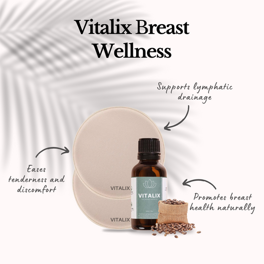 Vitalix Breasts Wellness Pack (Pads + Castor Oil)