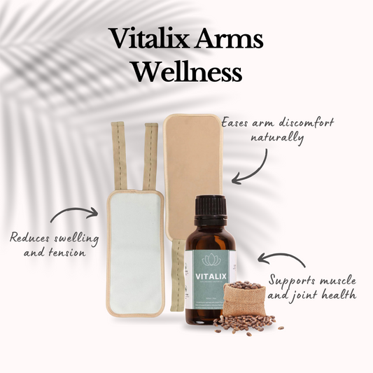 Vitalix Arms Wellness Pack (Wraps + Castor Oil)